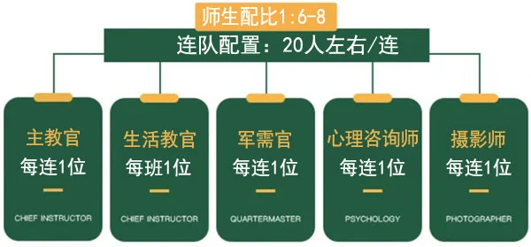 如何根据体型设计高效的篮球训练方案_0