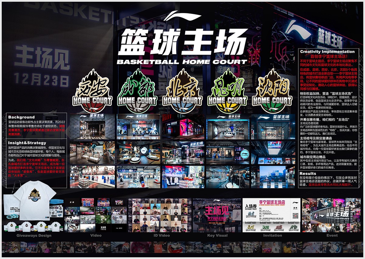 怎样制作一份图文并茂的篮球规则指南?_2