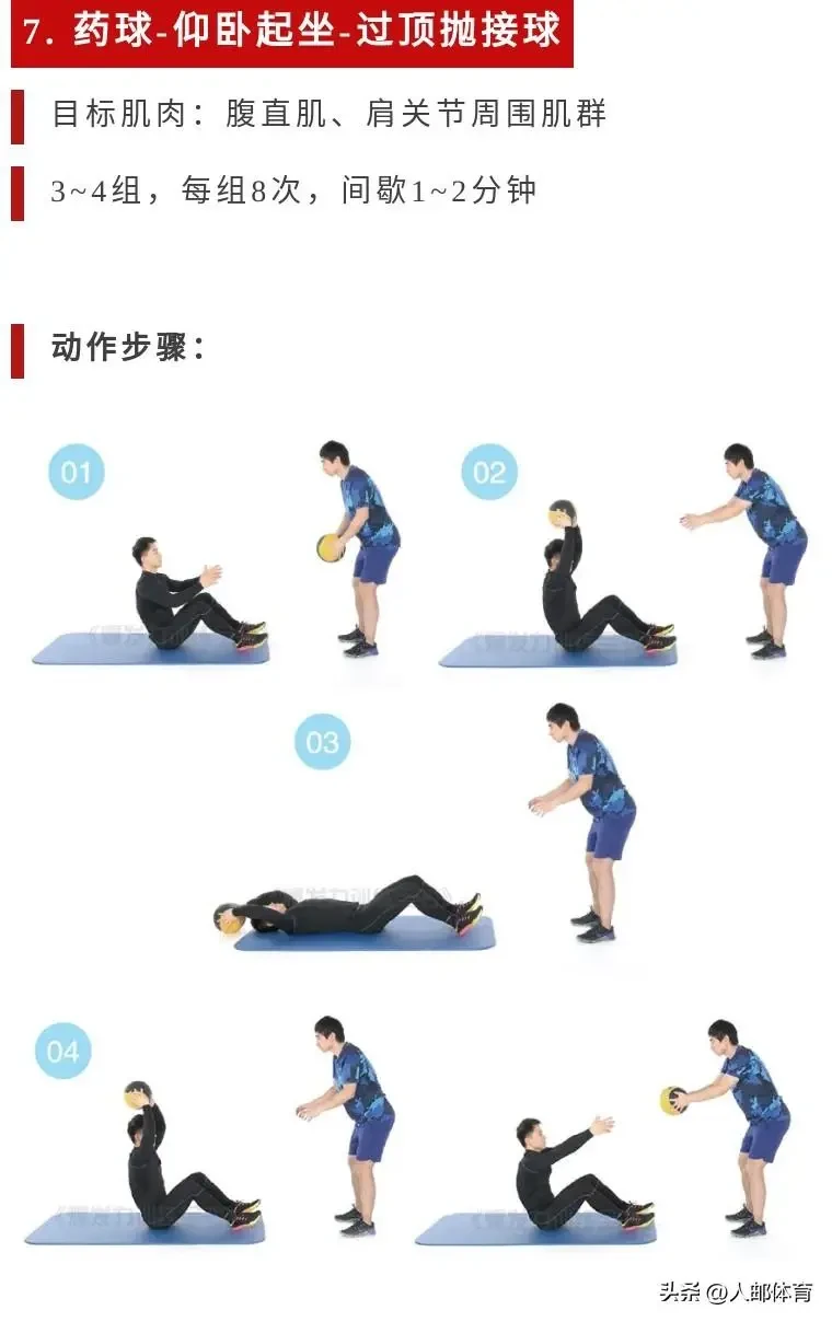 信息化设备如何提高篮球训练中的反馈速度_2